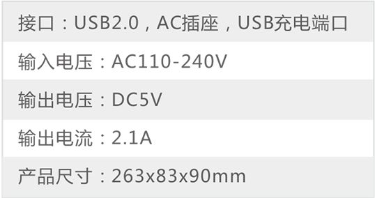 贵州教育信息化建设系统