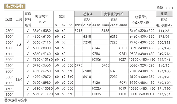 贵州教育信息化建设系统