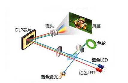 贵州应急指挥调度平台系统